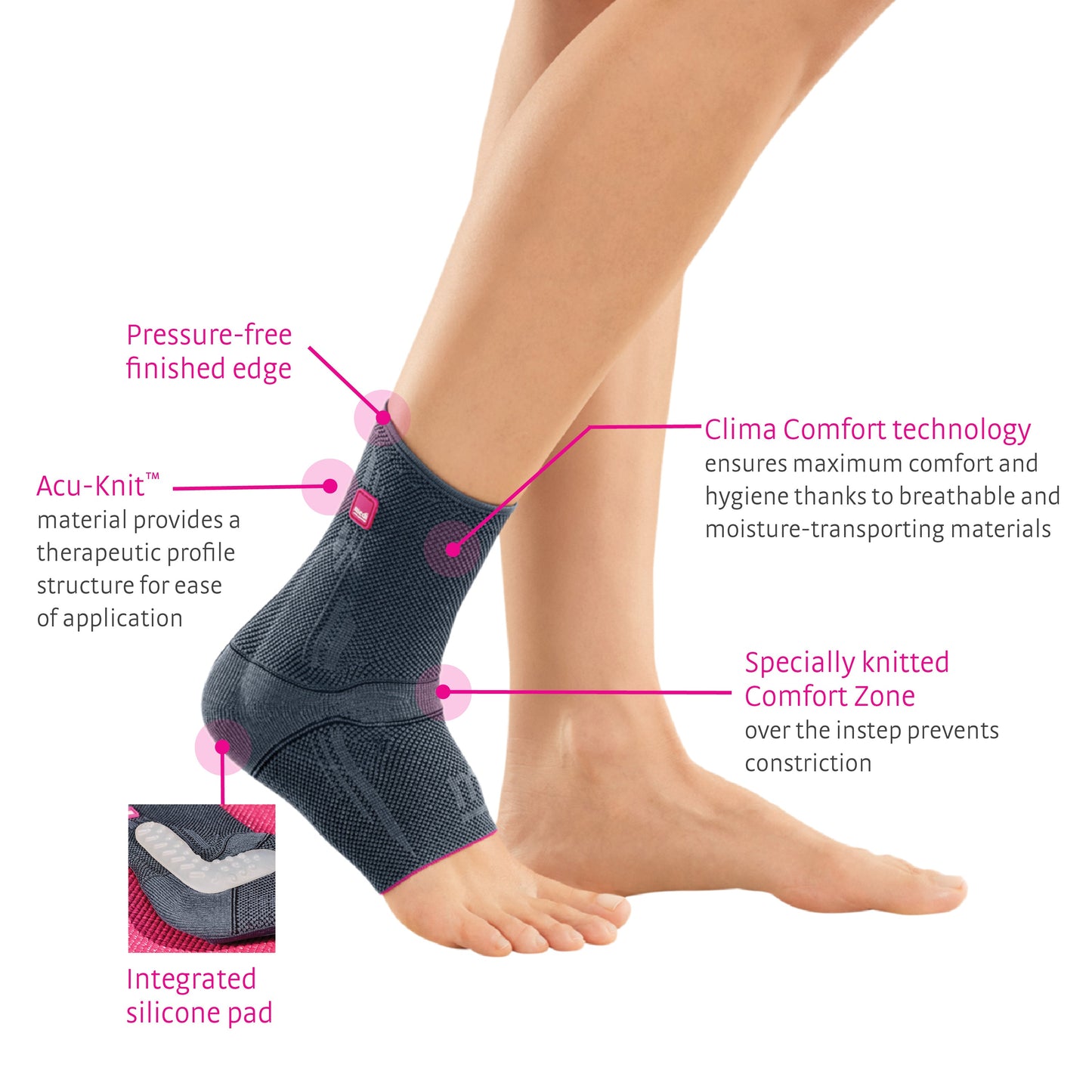 Levamed® Ankle Support