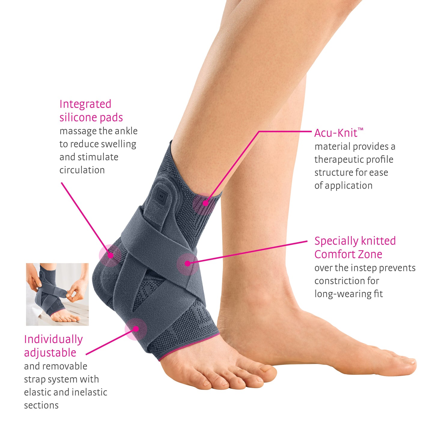 Levamed Active Ankle Support