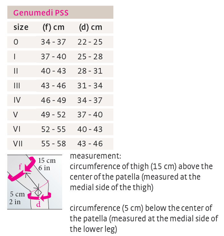 Genumedi PSS Knee Support